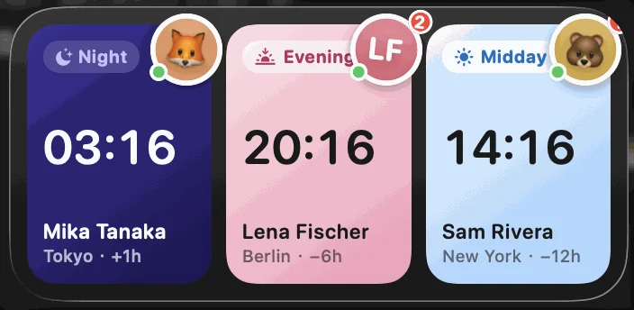 The medium widget with three friends' clocks and faces